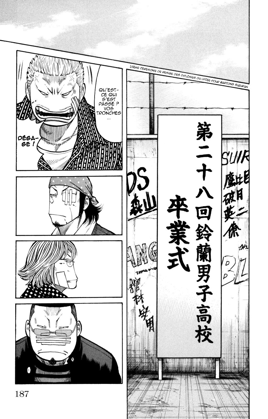 Read WORST FR Manga Online