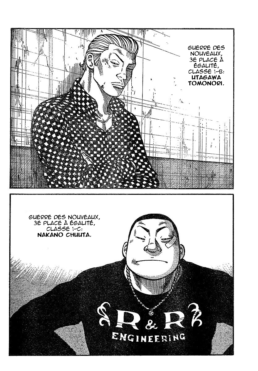 Read WORST FR Manga Online