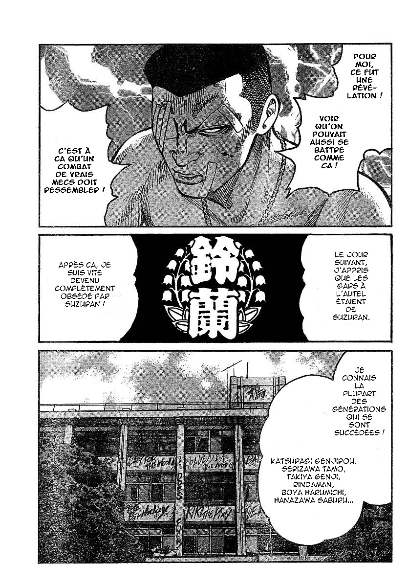 Read WORST FR Manga Online