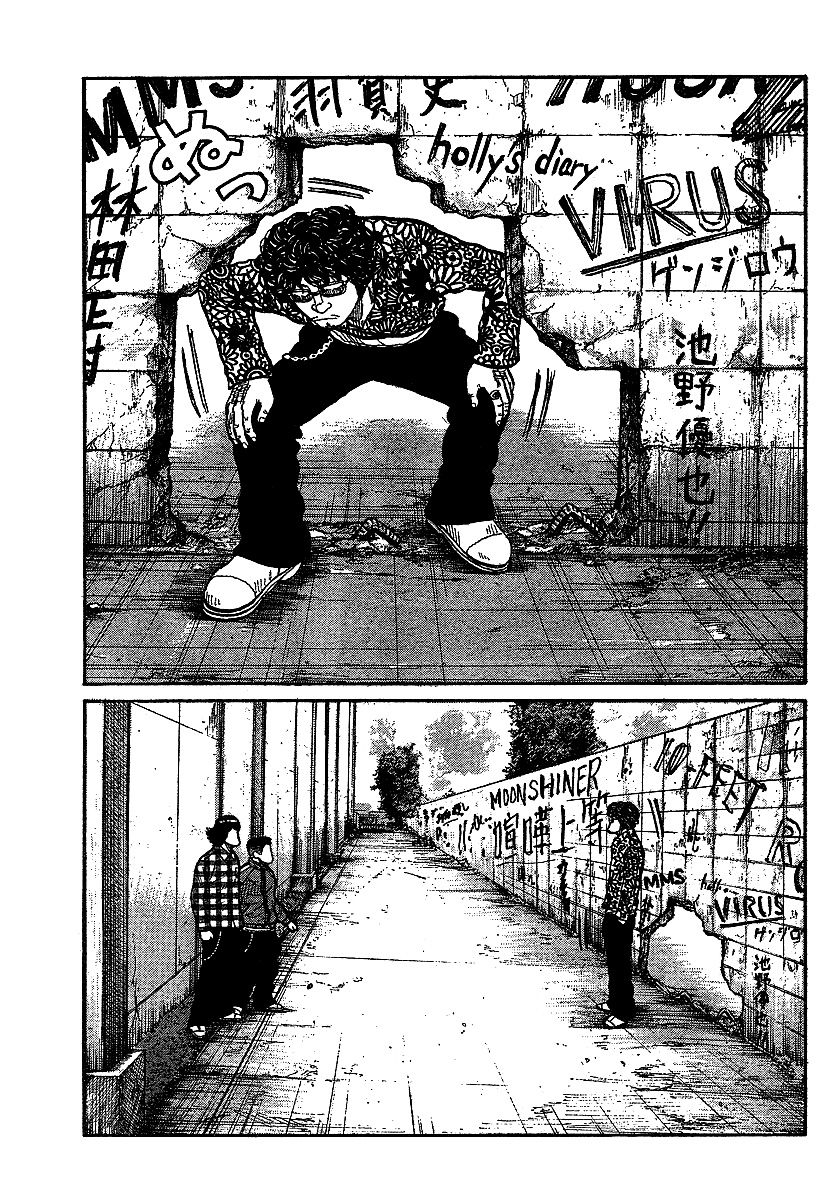 Read WORST FR Manga Online