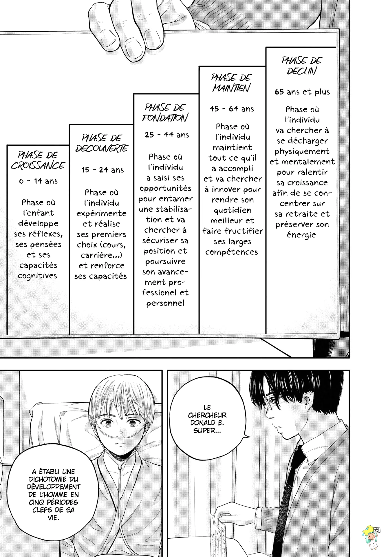 Read Yumenashi Sensei No Shinroshidou FR Manga Online