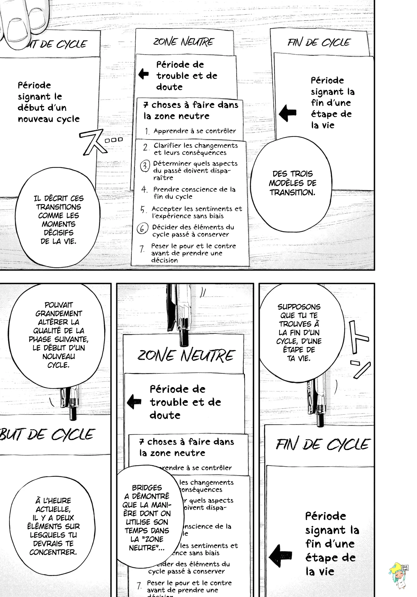 Read Yumenashi Sensei No Shinroshidou FR Manga Online