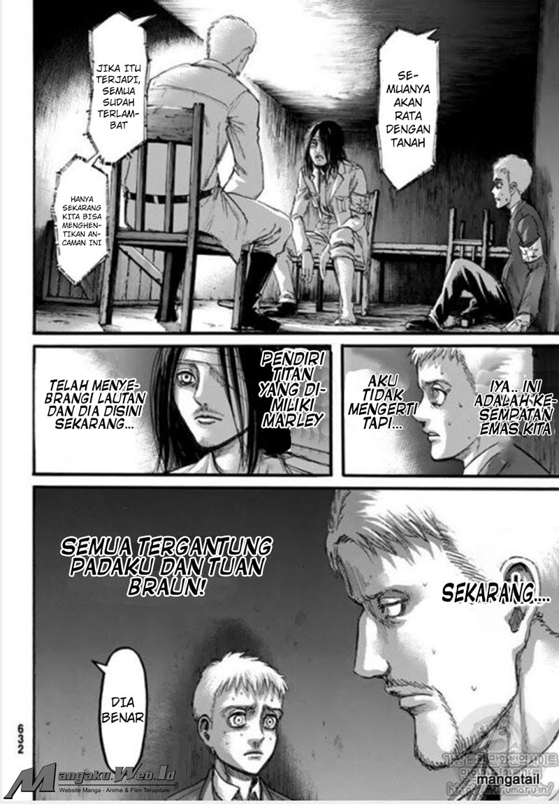 Read Attack on Titan ID Manga Online