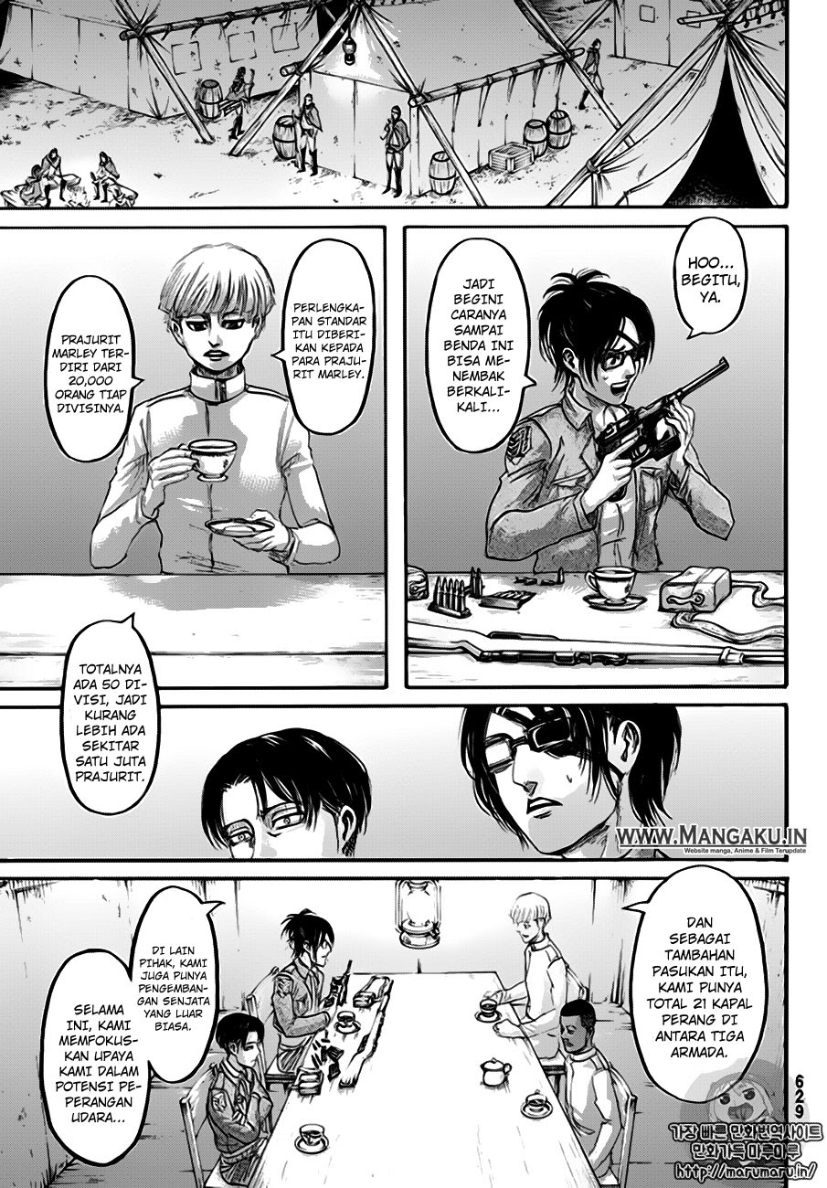 Read Attack on Titan ID Manga Online