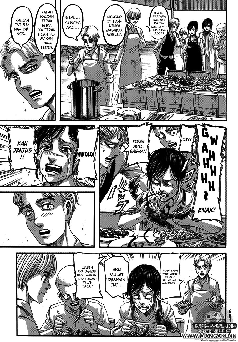 Read Attack on Titan ID Manga Online