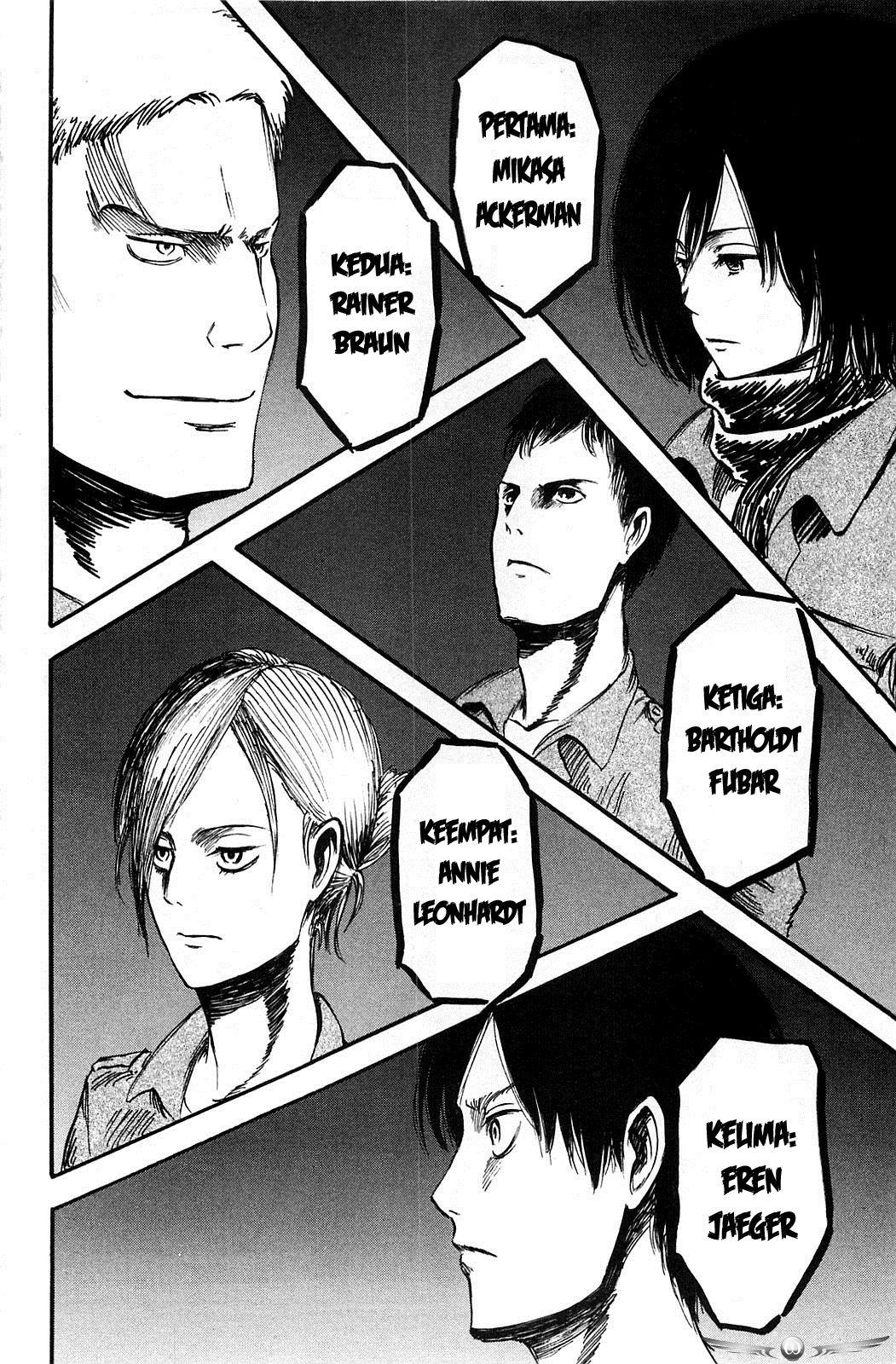 Read Attack on Titan ID Manga Online