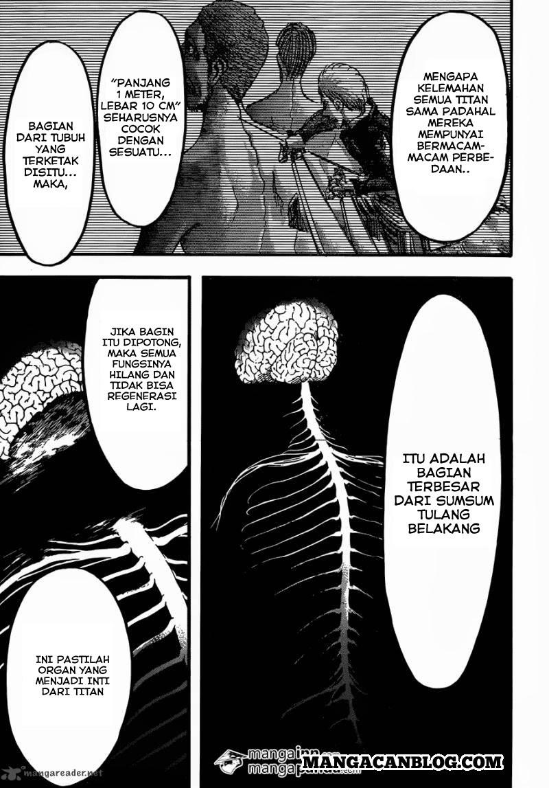 Read Attack on Titan ID Manga Online