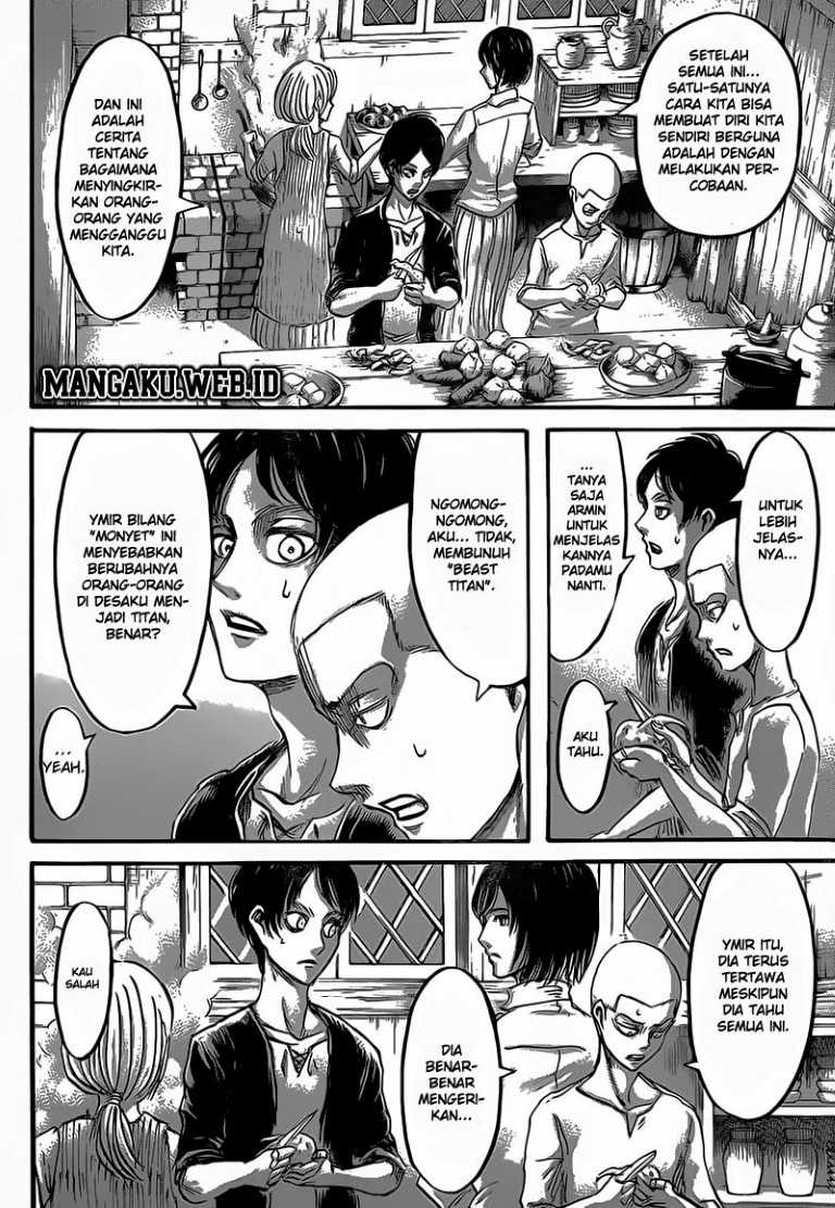 Read Attack on Titan ID Manga Online