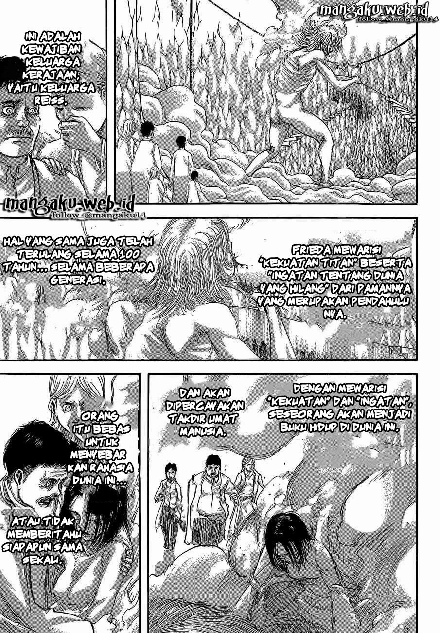 Read Attack on Titan ID Manga Online