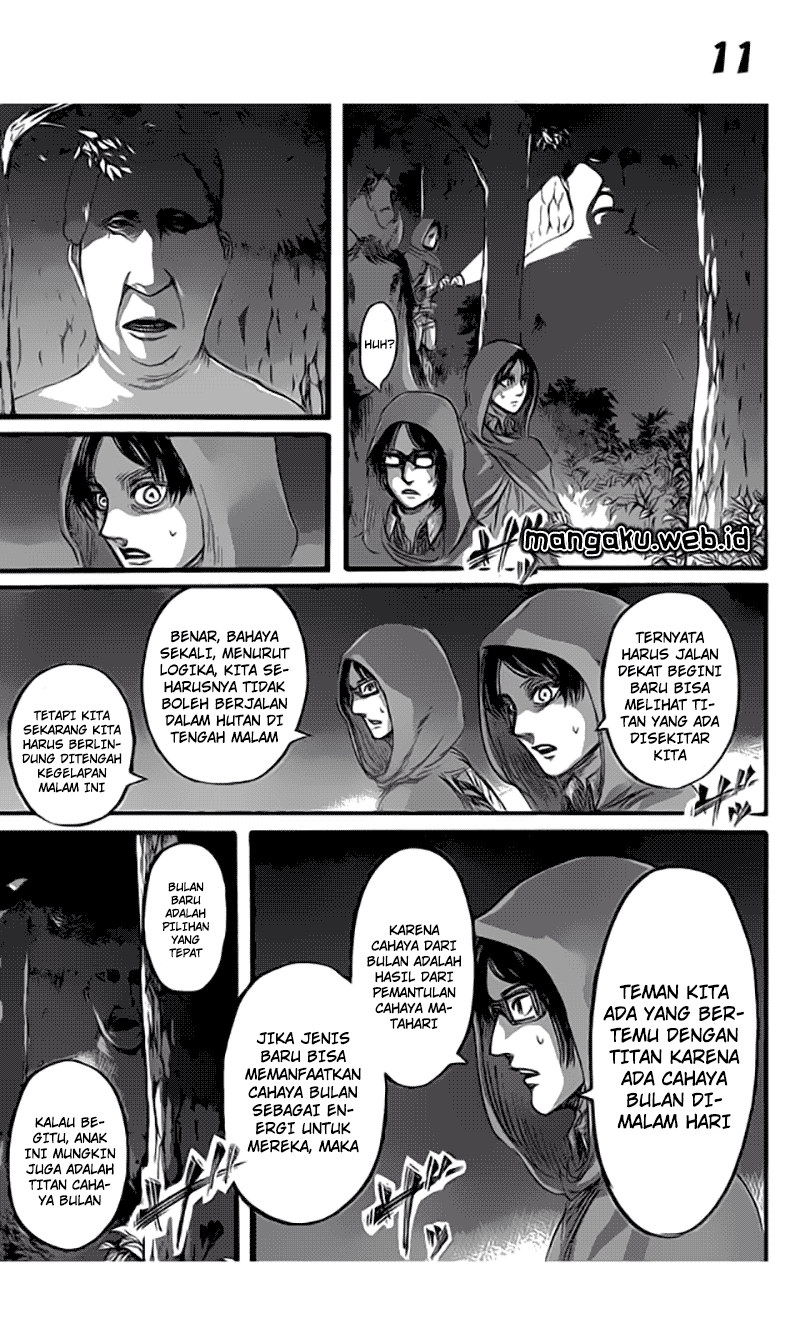 Read Attack on Titan ID Manga Online
