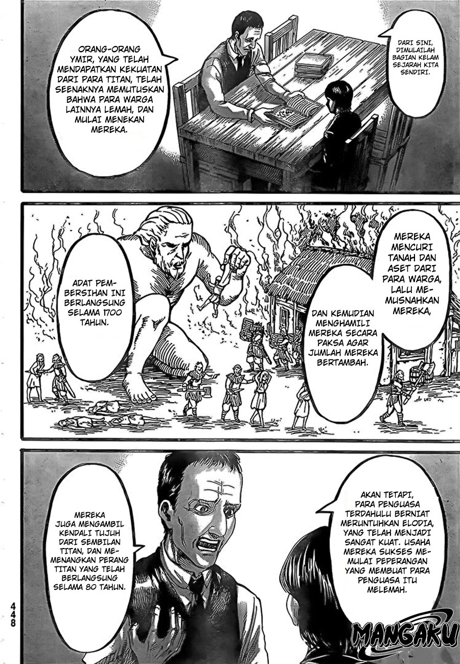 Read Attack on Titan ID Manga Online