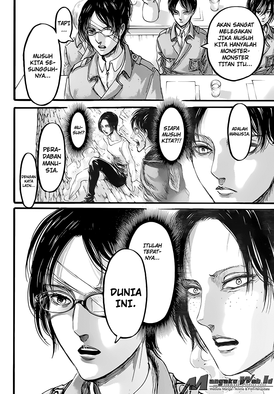 Read Attack on Titan ID Manga Online