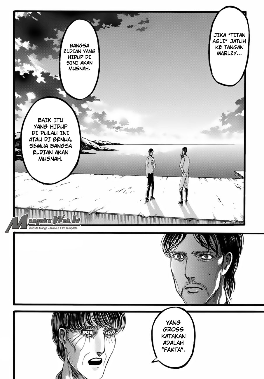 Read Attack on Titan ID Manga Online