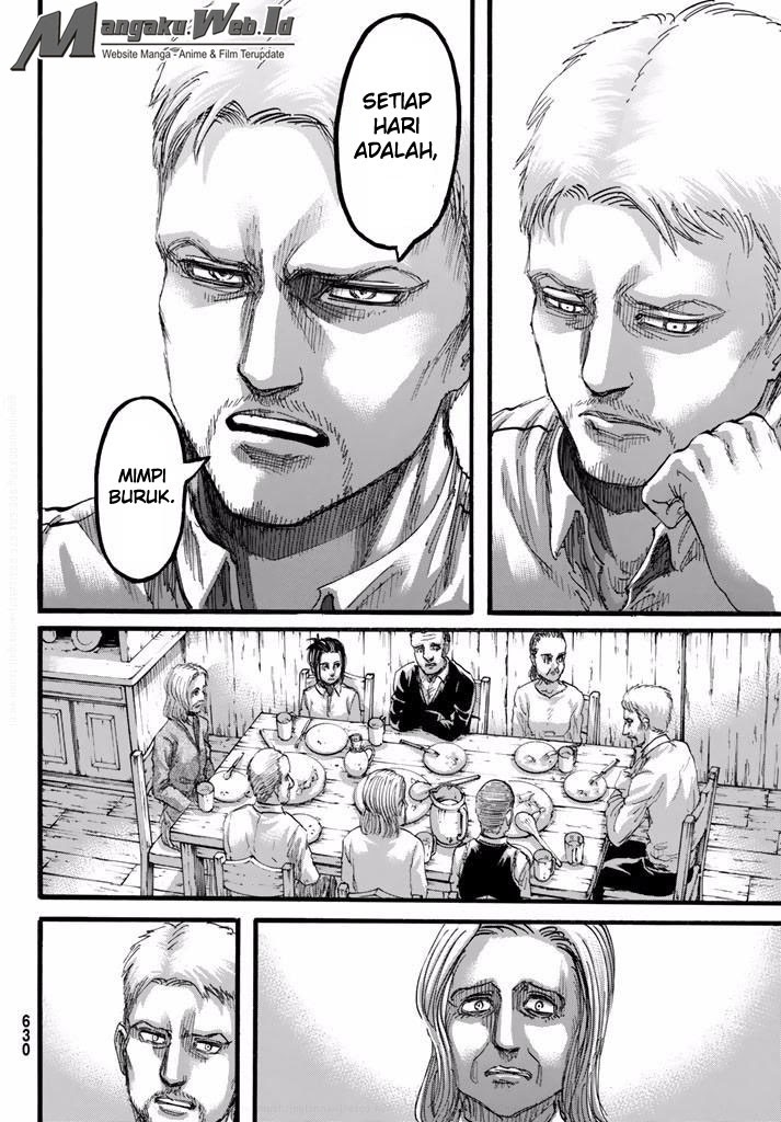 Read Attack on Titan ID Manga Online