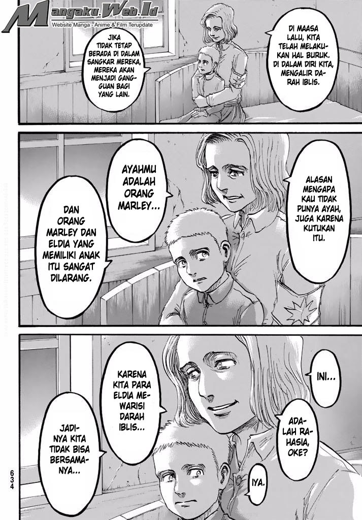 Read Attack on Titan ID Manga Online