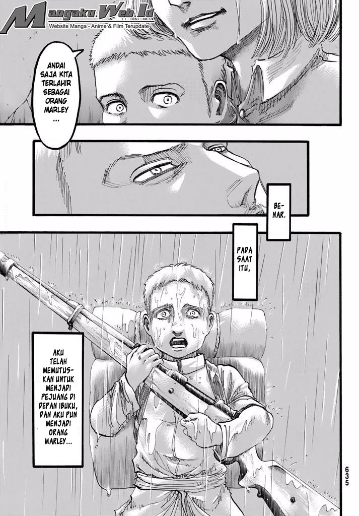 Read Attack on Titan ID Manga Online