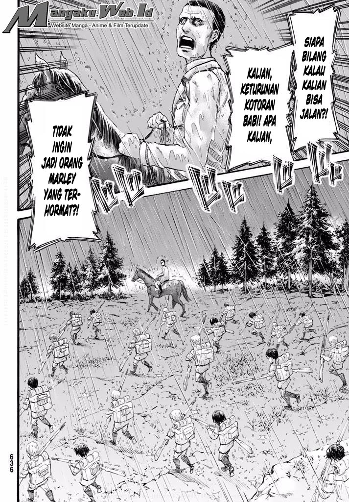 Read Attack on Titan ID Manga Online