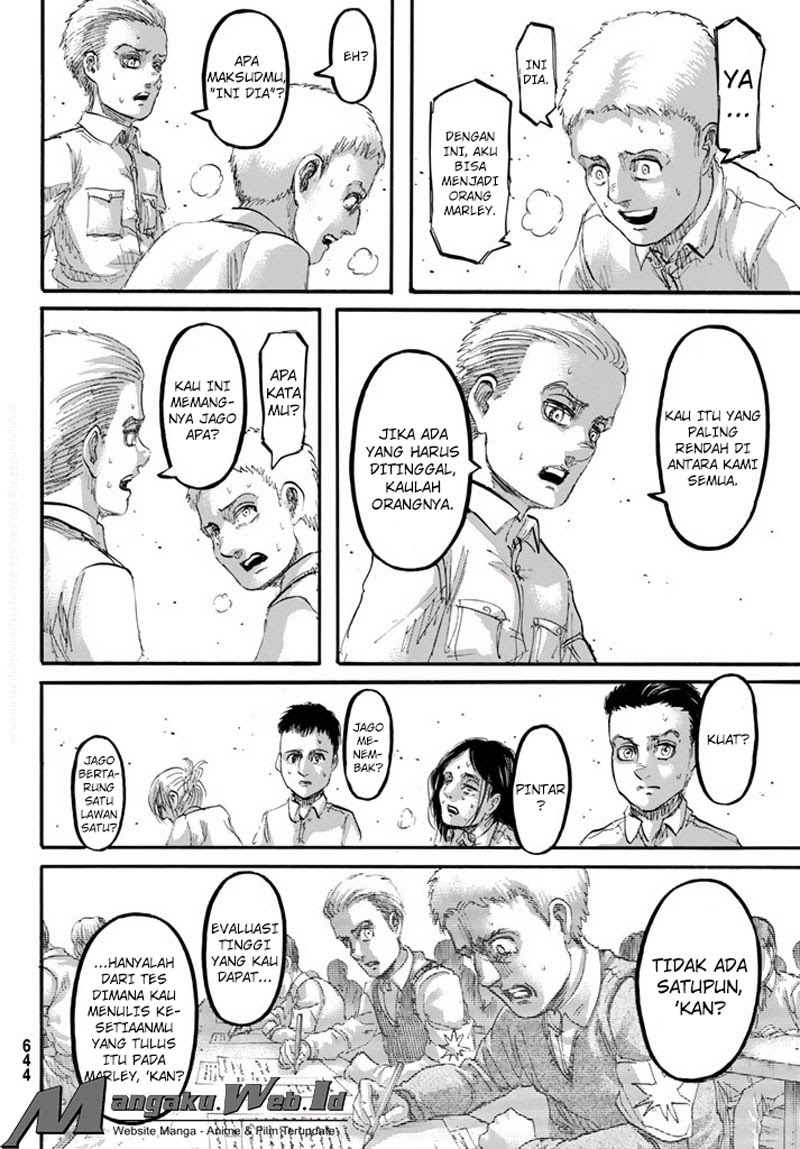 Read Attack on Titan ID Manga Online