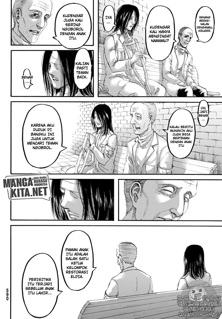 Read Attack on Titan ID Manga Online