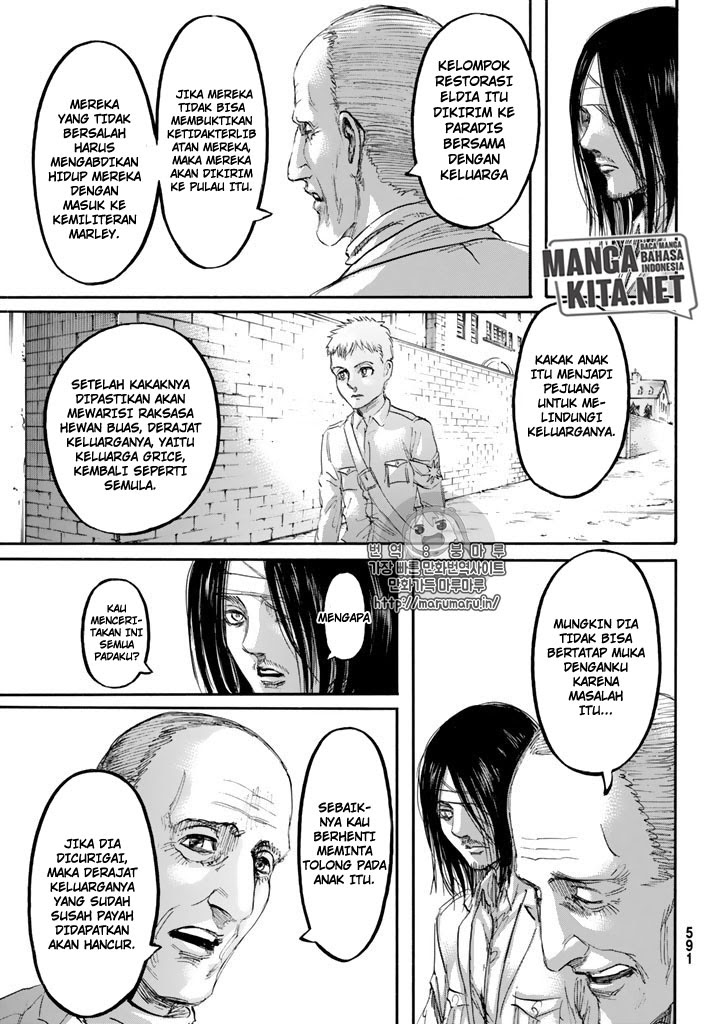 Read Attack on Titan ID Manga Online