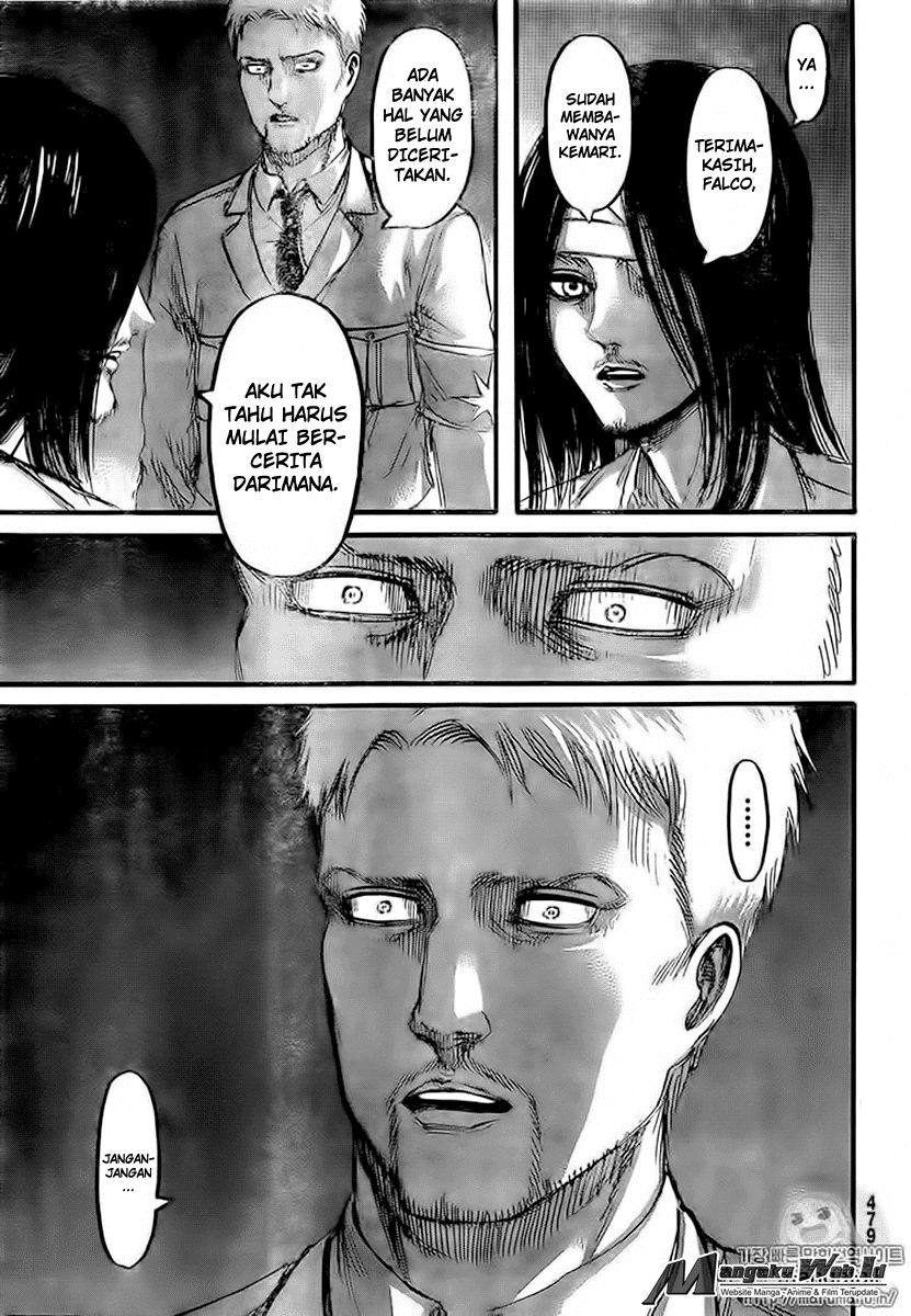 Read Attack on Titan ID Manga Online