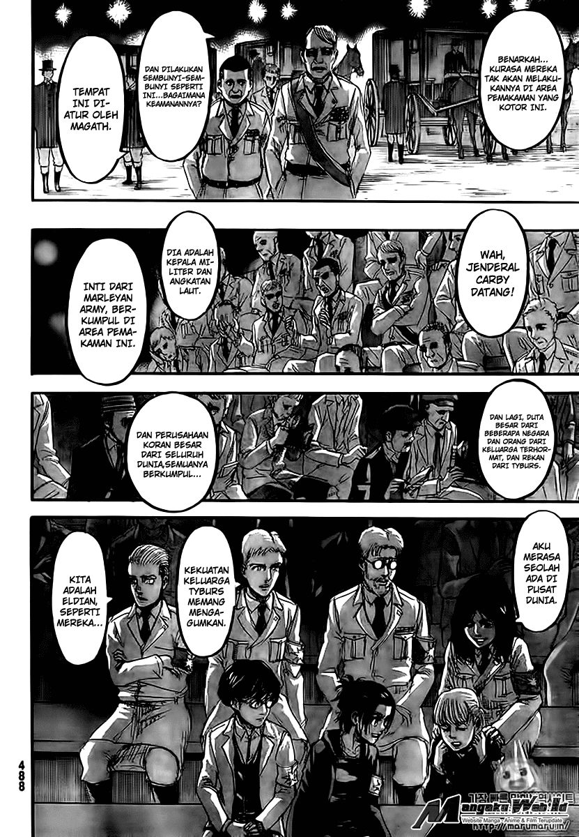 Read Attack on Titan ID Manga Online