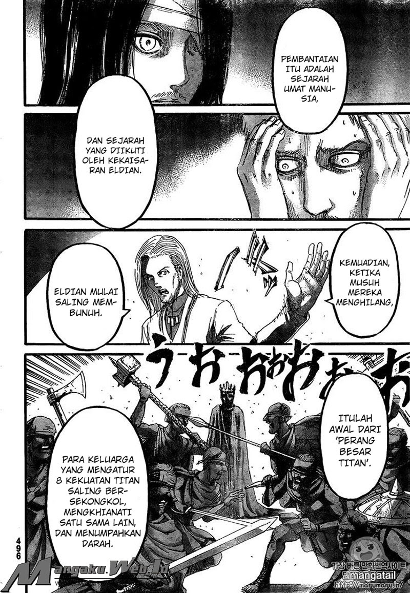 Read Attack on Titan ID Manga Online