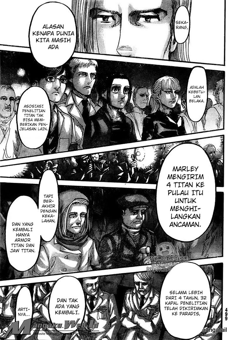 Read Attack on Titan ID Manga Online