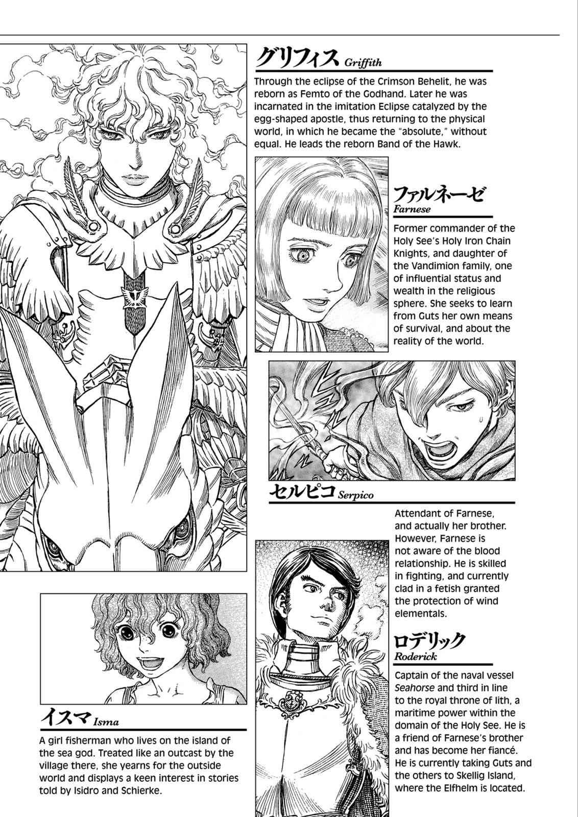 Read Berserk ID Manga Online