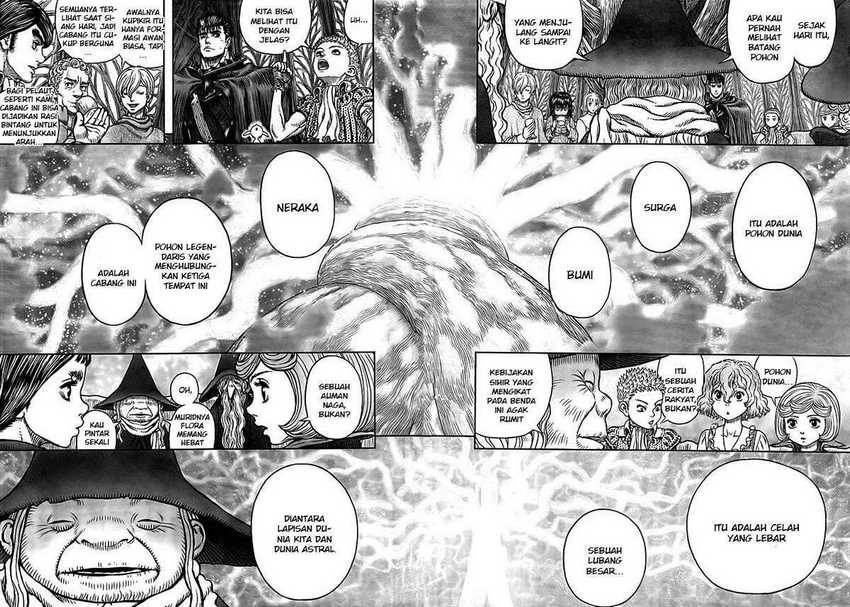 Read Berserk ID Manga Online