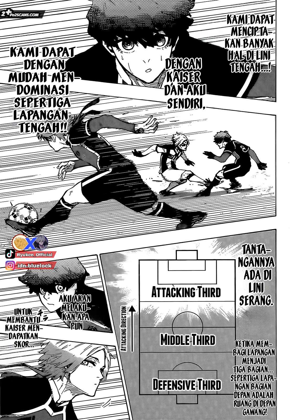 Read Blue Lock ID Manga Online