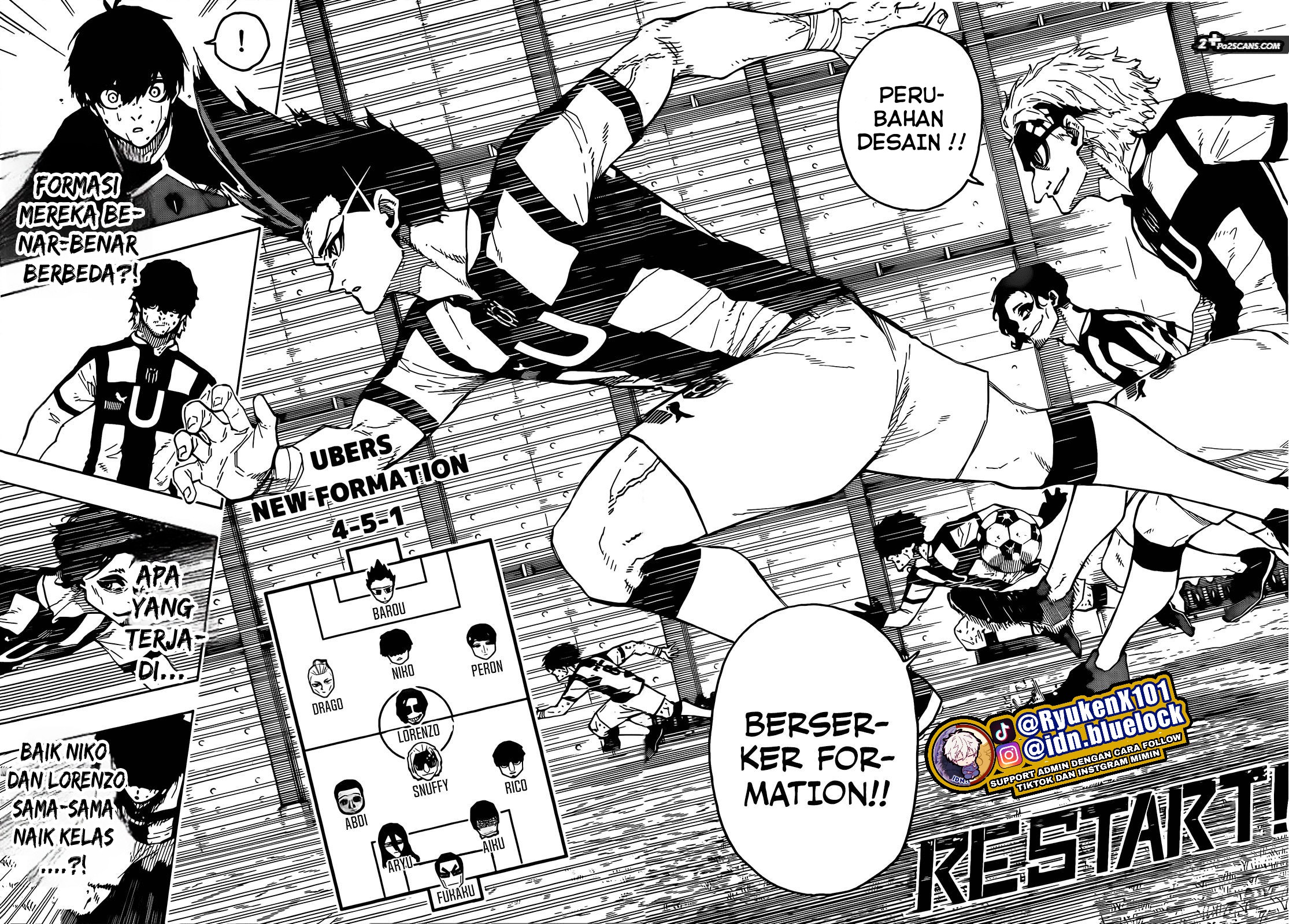Read Blue Lock ID Manga Online