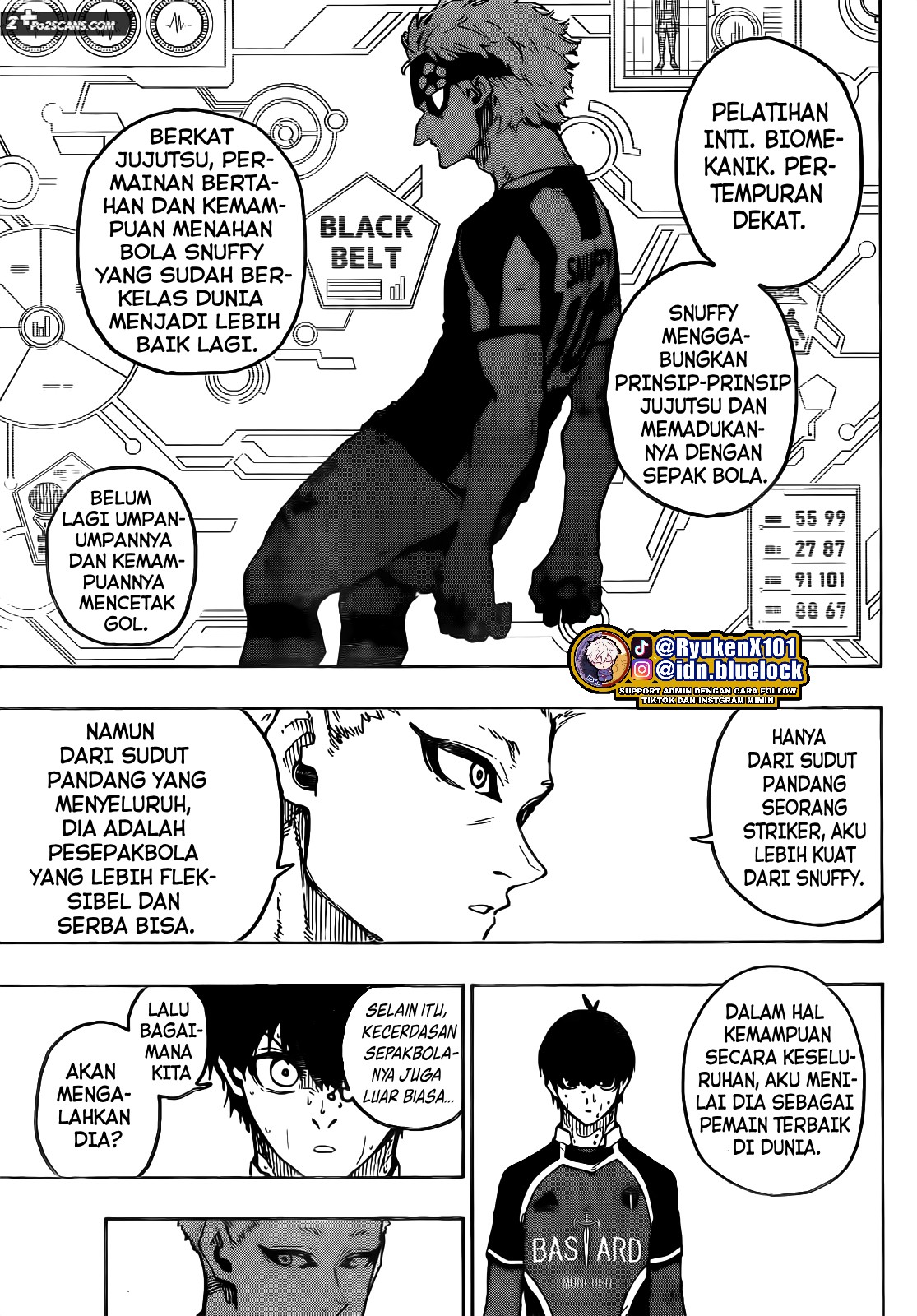 Read Blue Lock ID Manga Online