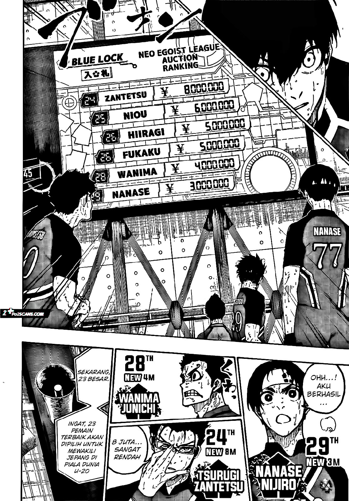 Read Blue Lock ID Manga Online