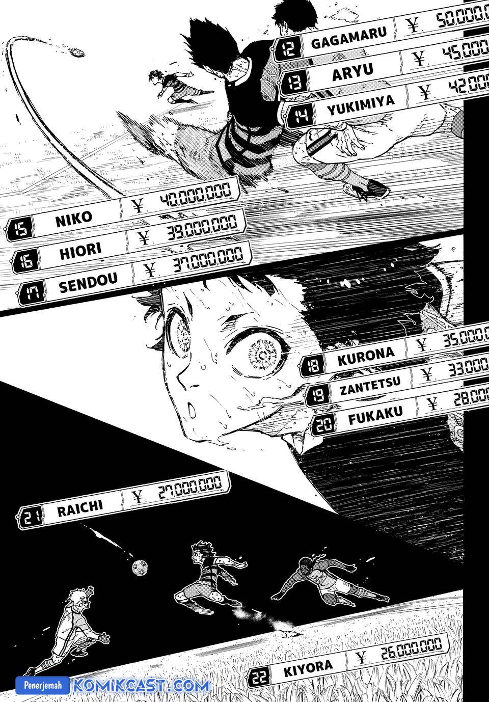 Read Blue Lock ID Manga Online