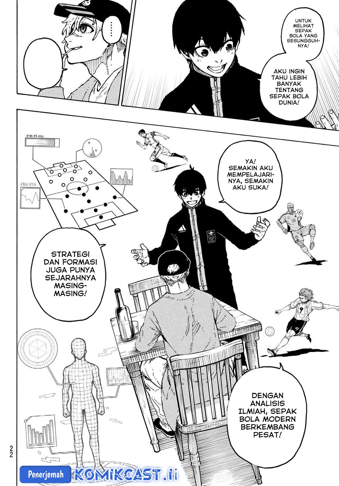 Read Blue Lock ID Manga Online