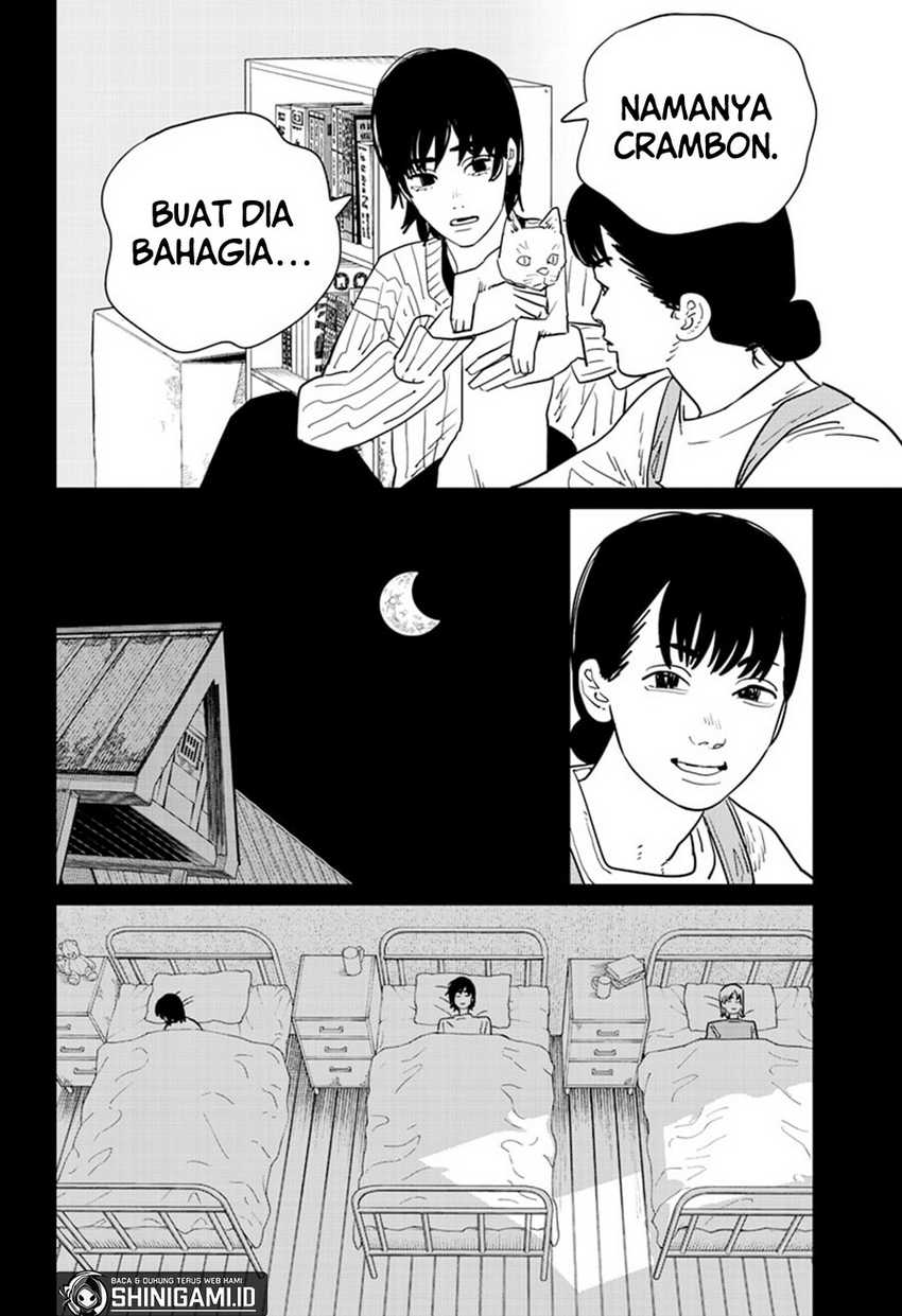 Read Chainsaw man ID Manga Online