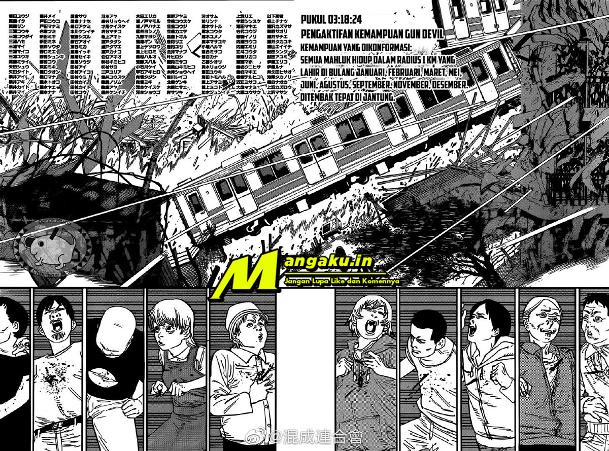 Read Chainsaw man ID Manga Online