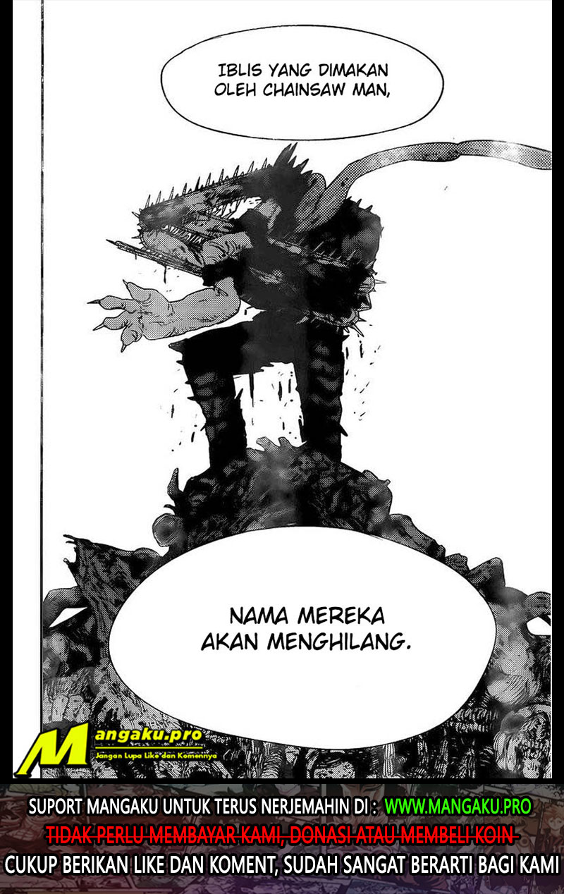 Read Chainsaw man ID Manga Online