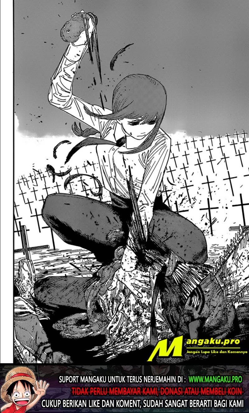 Read Chainsaw man ID Manga Online