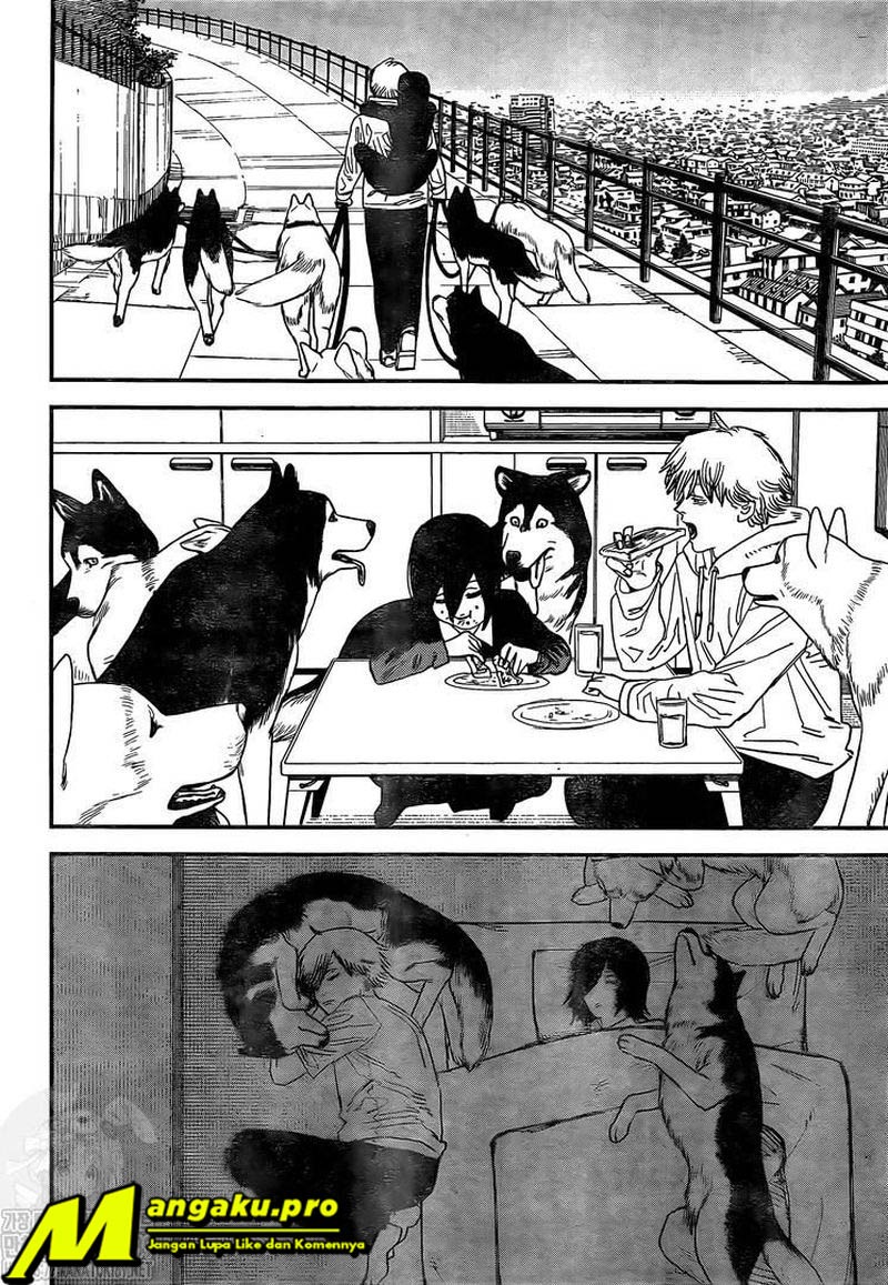 Read Chainsaw man ID Manga Online