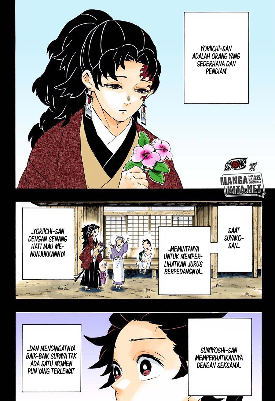 Read Demon Slayer ID Manga Online