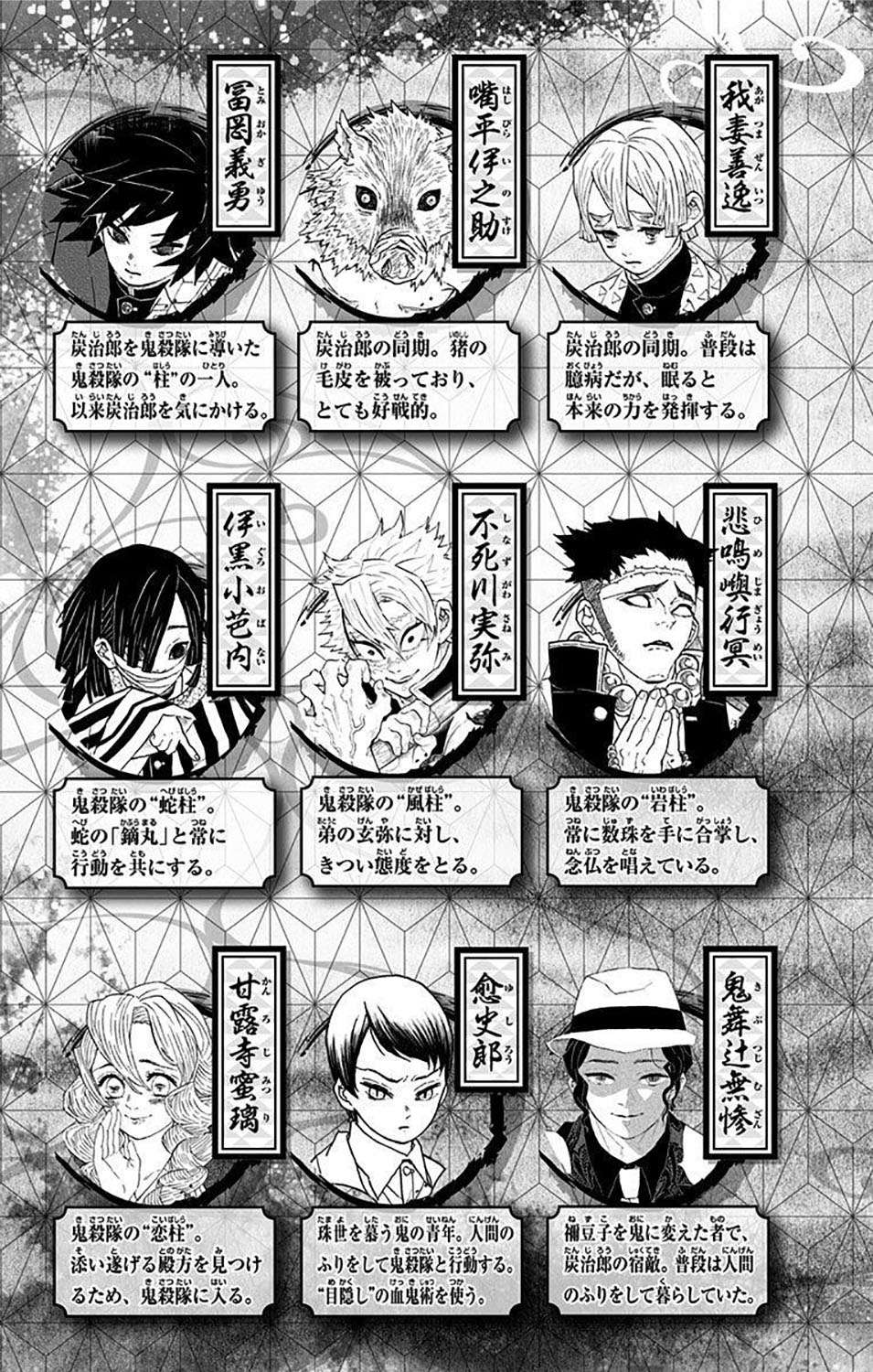 Read Demon Slayer ID Manga Online