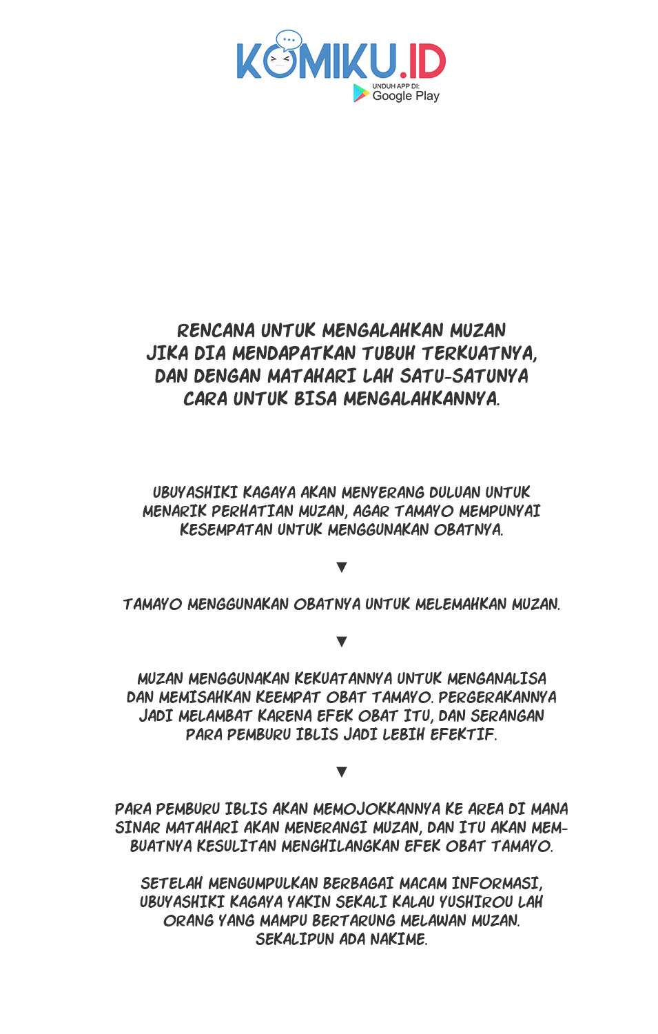 Read Demon Slayer ID Manga Online