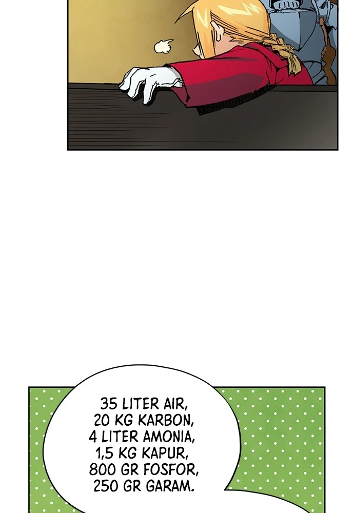 Read Fullmetal Alchemist ID Manga Online