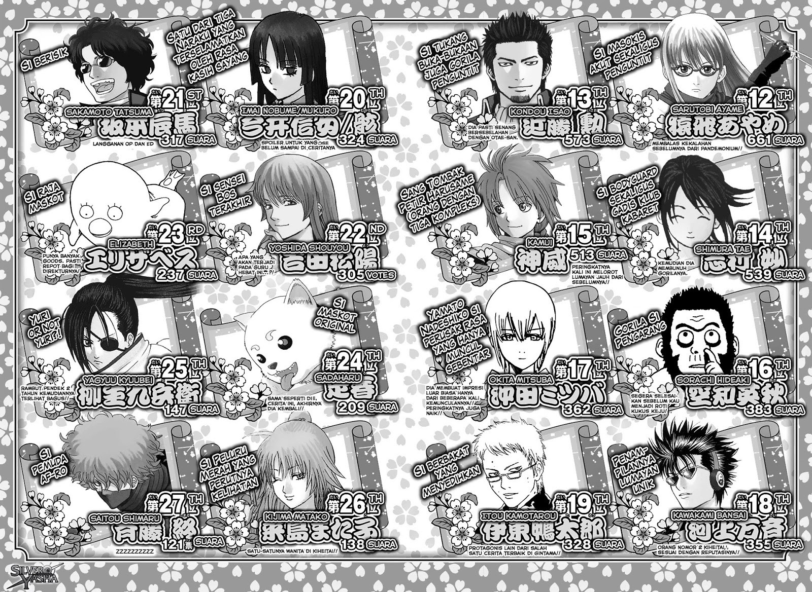 Read Gintama IN Manga Online
