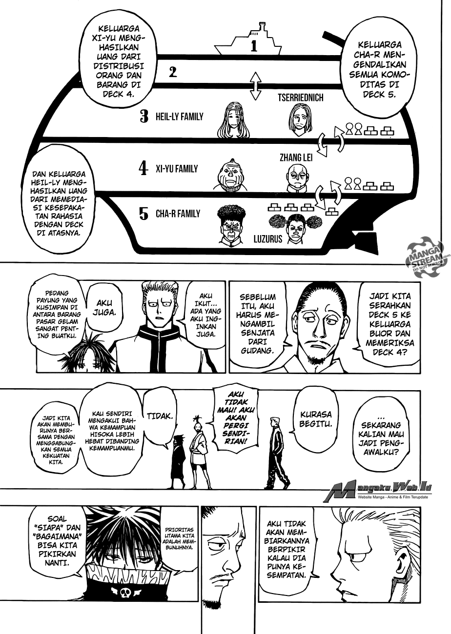 Read Hunter x Hunter ID Manga Online