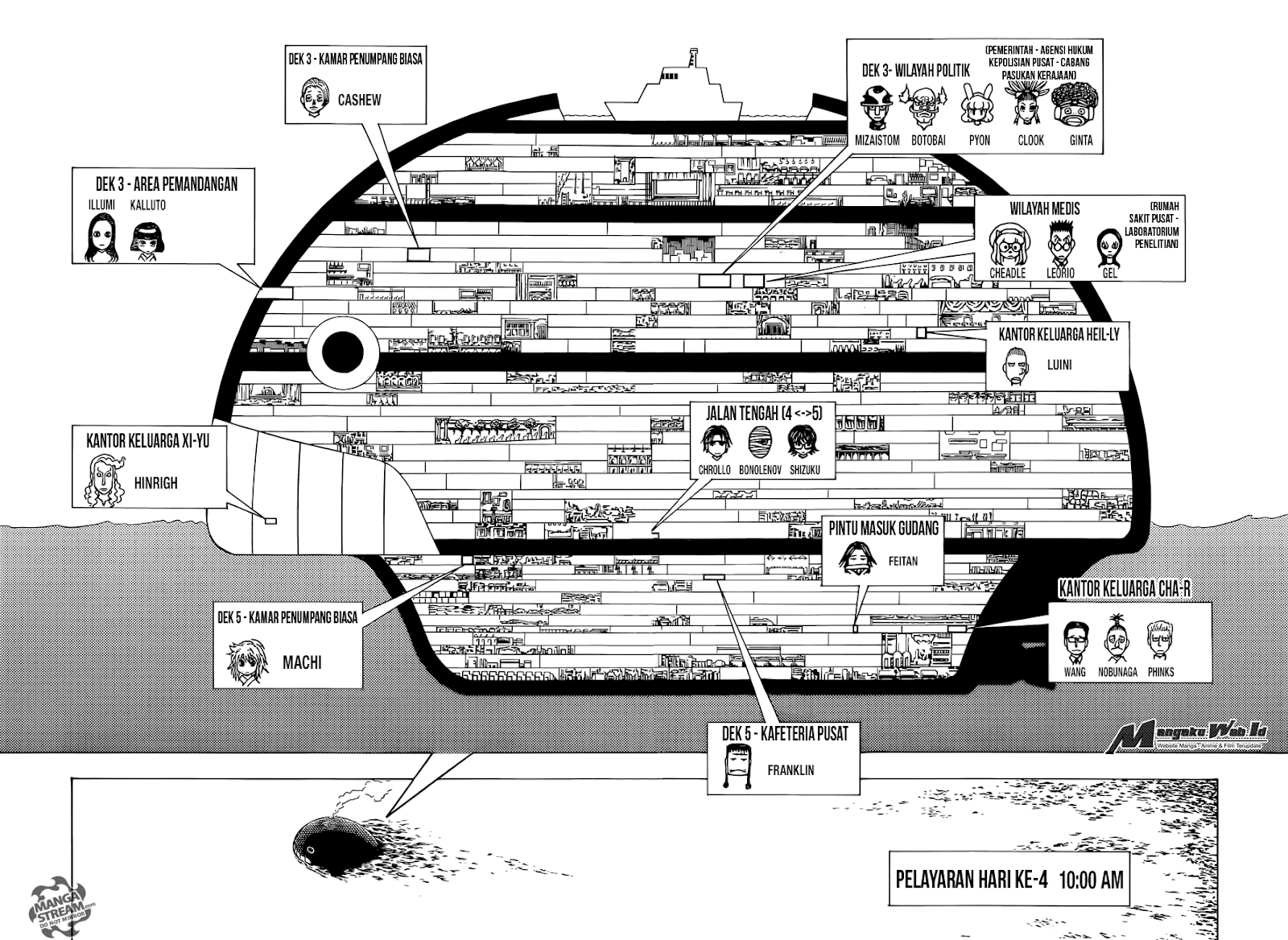 Read Hunter x Hunter ID Manga Online