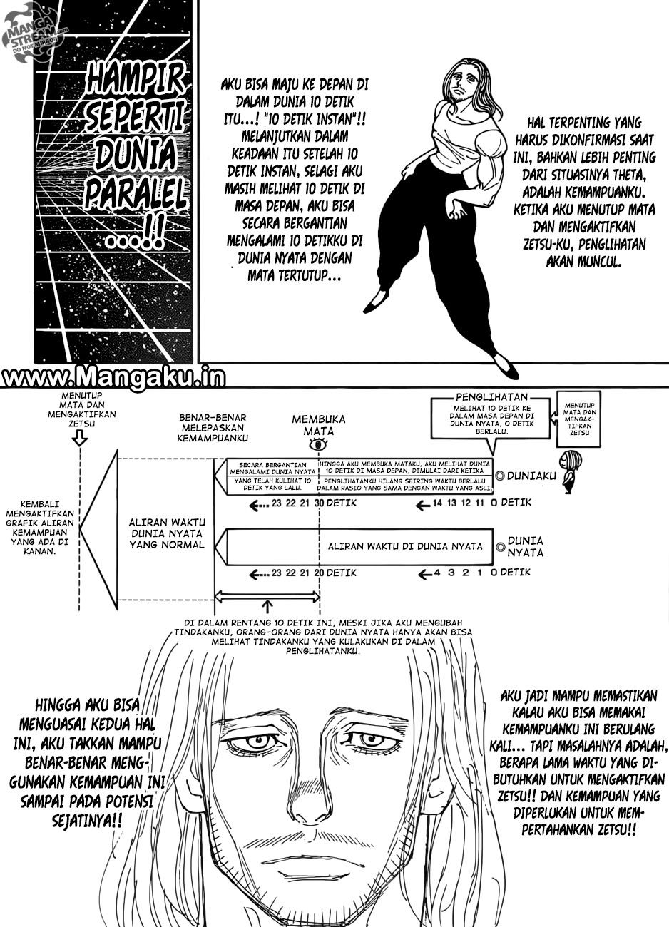 Read Hunter x Hunter ID Manga Online