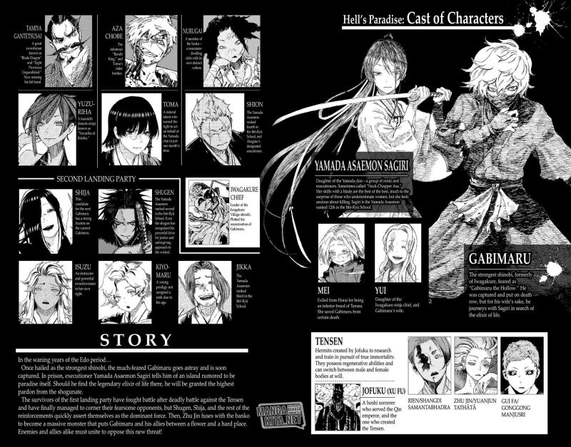 Read Jigokuraku ID Manga Online